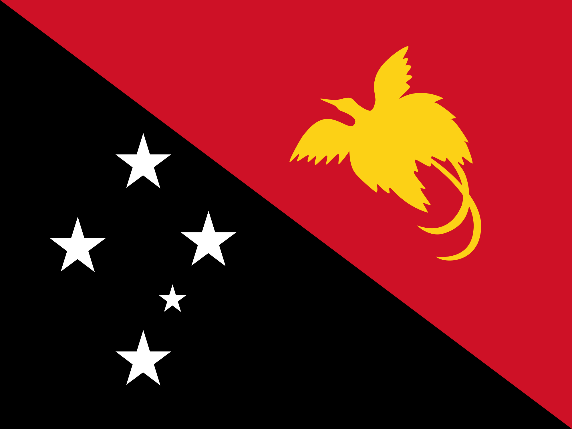 Papua New Guinea 7s